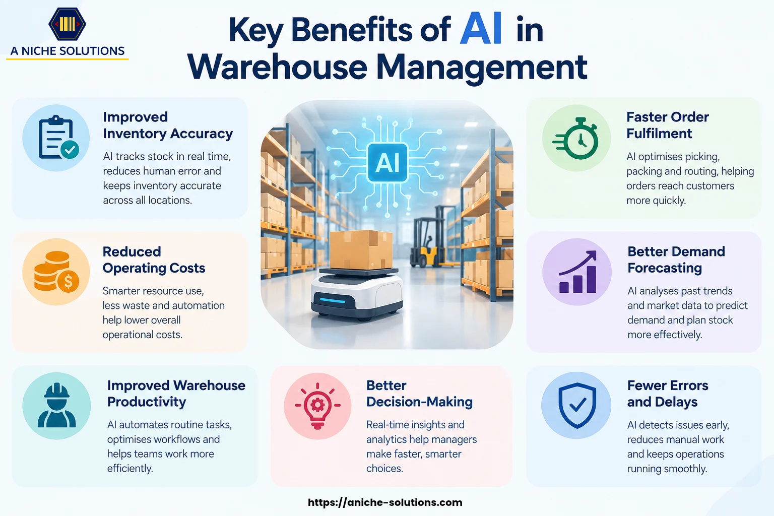 AI in Warehouse Management: Uses & Benefits