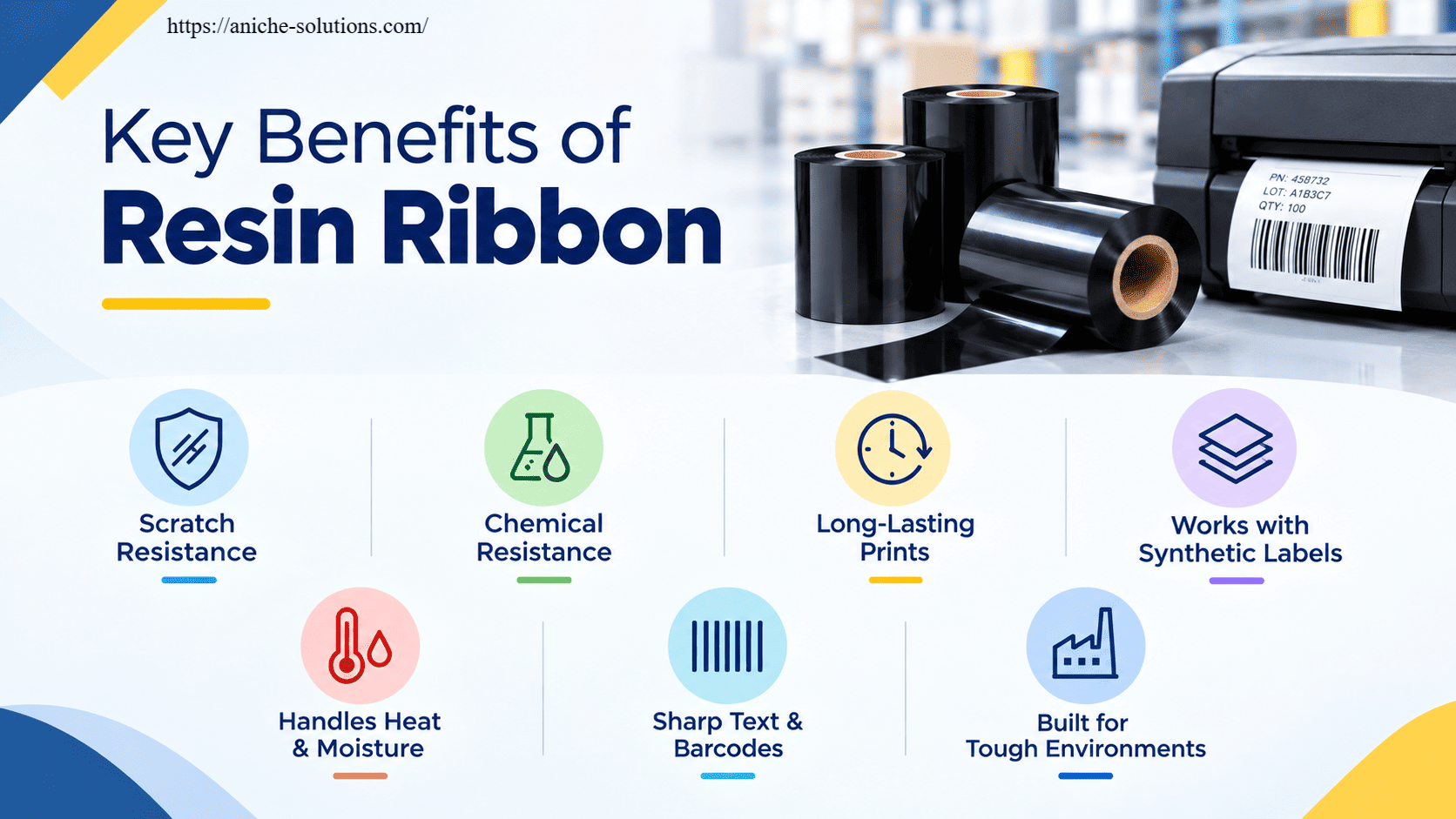 Resin Ribbon: A Complete Guide to Industrial Printing